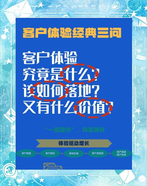 比特派钱包运营中：客户满意度调查如何优化服务与体验？