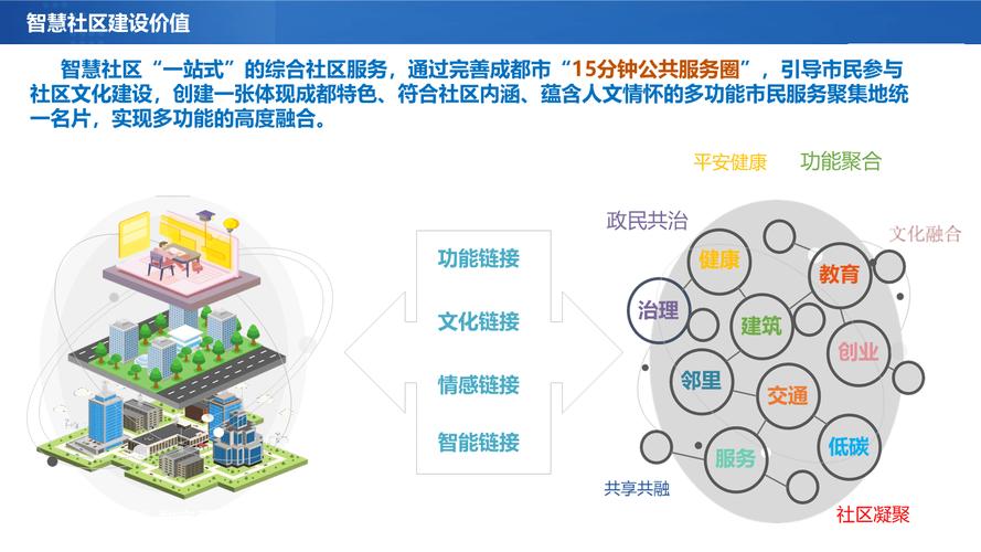 如何通过比特派钱包5.2下载构建社区？安全协作、透明治理从这里开始