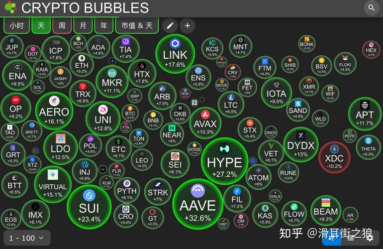 加密货币从业者多年观察：比特派钱包下载量与市场趋势的关联