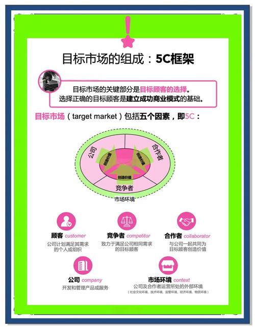 比特派下载链接_比特派下载不了_如何在比特派下载网址中提升市场适应性？