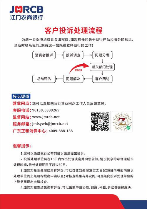 比特派钱包遇到问题怎么办?用户投诉处理流程与实用解决指南-第1张图片-比特派钱包app官方下载最新版本_比特派钱包官网下载_比特派官方下载安卓版-Bitpie比特派全球多链数字钱包下载 如何在比特派钱包网址中处理用户投诉?_比特币投诉电话_比特派钱包会被冻结吗