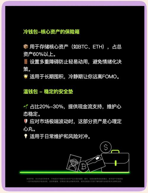 投资者必看！加密货币投资经验及比特派钱包实用指南