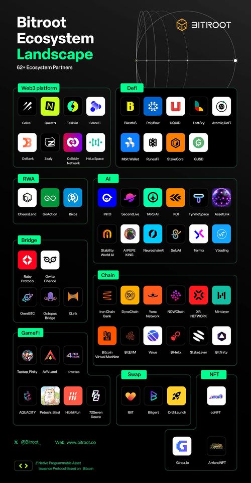 比特派教程：解锁中小企业创新模式，多链资产与DeFi实战指南