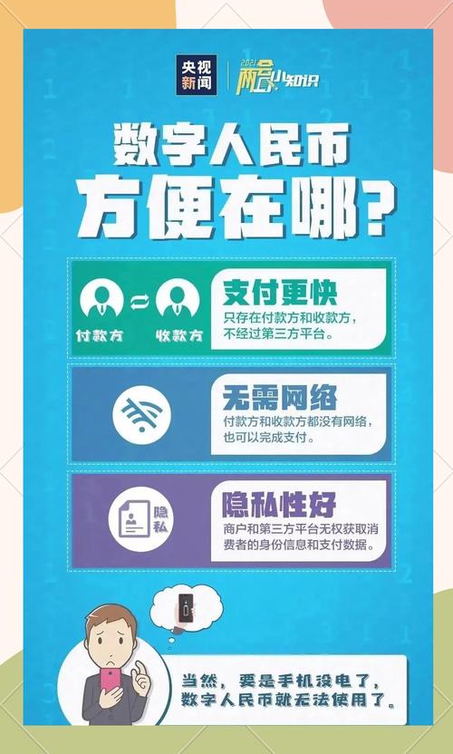 数字货币钱包整合社交媒体？提升用户体验与构建活跃社区的三大途径-第1张图片-比特派钱包app官方下载最新版本_比特派钱包官网下载_比特派官方下载安卓版-Bitpie比特派全球多链数字钱包下载