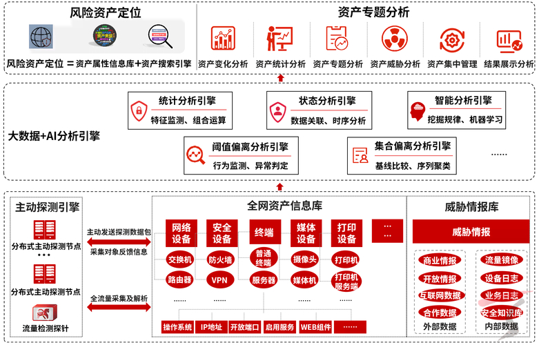 bitp比特协议合法吗_比特派下载网址的市场风险与法律规章_比特派会风控吗