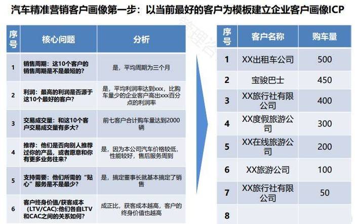 比特派钱包用户画像解析:三类核心用户群体,及其精准营销策略-第1张图片-比特派钱包app官方下载最新版本_比特派钱包官网下载_比特派官方下载安卓版-Bitpie比特派全球多链数字钱包下载 比特派钱包app官方下载网址的用户细分与营销策略_比特派钱包体系_比特派钱包是冷钱包还是热钱包