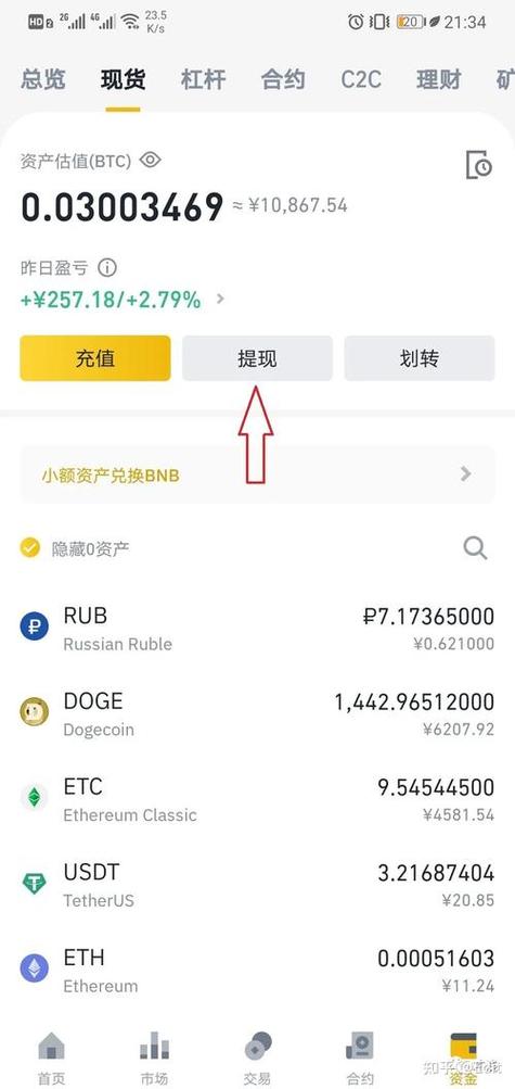 比特派最新钱包app下载情形暗藏市场信号，影响交易策略拟定？
