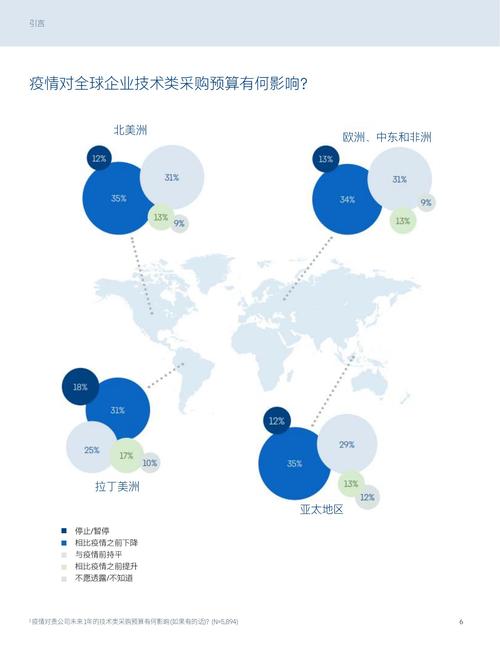 快速掌握行业报告与分析，Bitpie官网助你洞察未来趋势