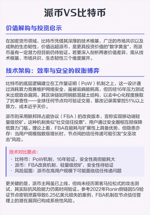 加密货币投资：借助比特派钱包践行价值投资观念，筑牢资产防线