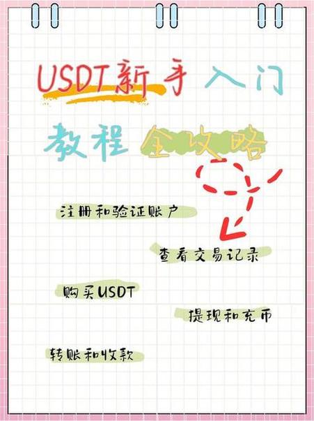 比特派钱包使用指南：掌握平台规则，确保资产安全与钱包安全保障