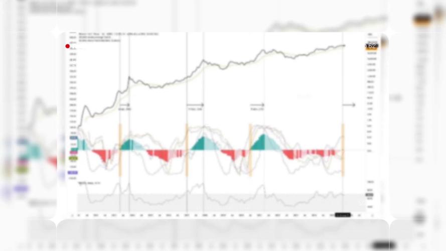 比特派下载量揭秘:市场晴雨表如何反映用户行为与币圈周期变化?-第1张图片-比特派钱包app官方下载最新版本_比特派钱包官网下载_比特派官方下载安卓版-Bitpie比特派全球多链数字钱包下载 比特派确认数_比特派下载网址的市场预测与用户行为_比特预测网