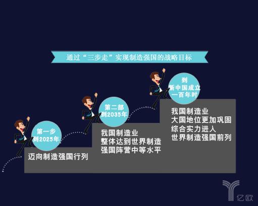 战略智能提升没法走捷径，别在钱包下载网址上找答案，得靠这三步