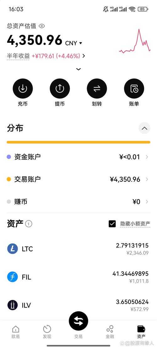 比特派钱包用于投资理财的小窍门，如何做好资产规划？