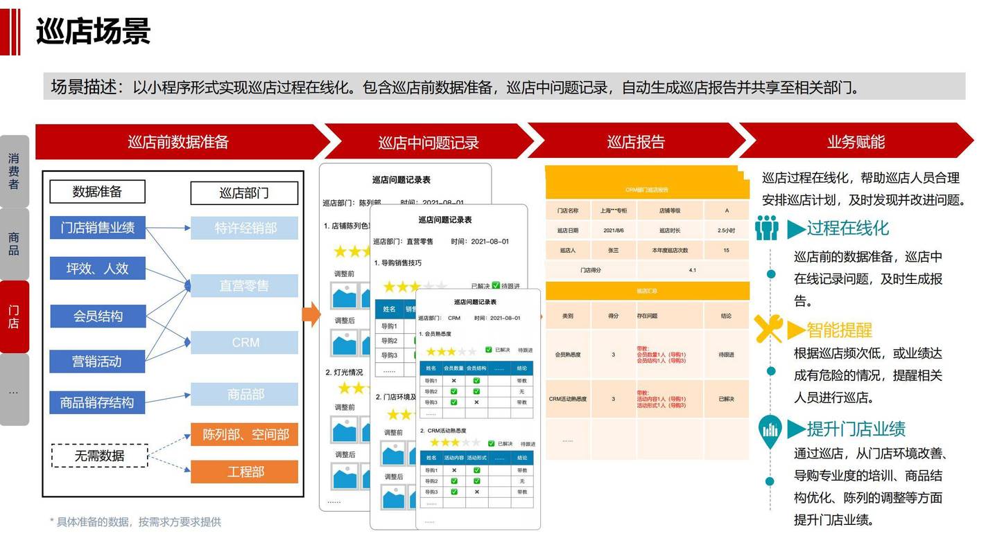 比特派信息管理指南:构建清晰体系,分类与标签是关键-第1张图片-比特派钱包app官方下载最新版本_比特派钱包官网下载_比特派官方下载安卓版-Bitpie比特派全球多链数字钱包下载 比特派安卓app下载_比特派是去中心化的平台吗_如何在比特派下载网址中建立信息体系?
