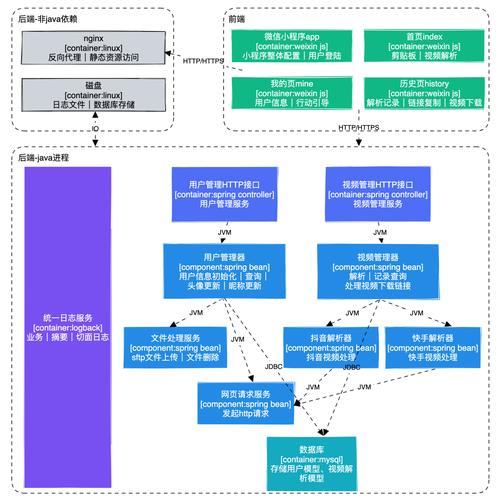 比特派钱包修改个人信息指南：确保账户安全的关键步骤-第1张图片-比特派钱包app官方下载最新版本_比特派钱包官网下载_比特派官方下载安卓版-Bitpie比特派全球多链数字钱包下载