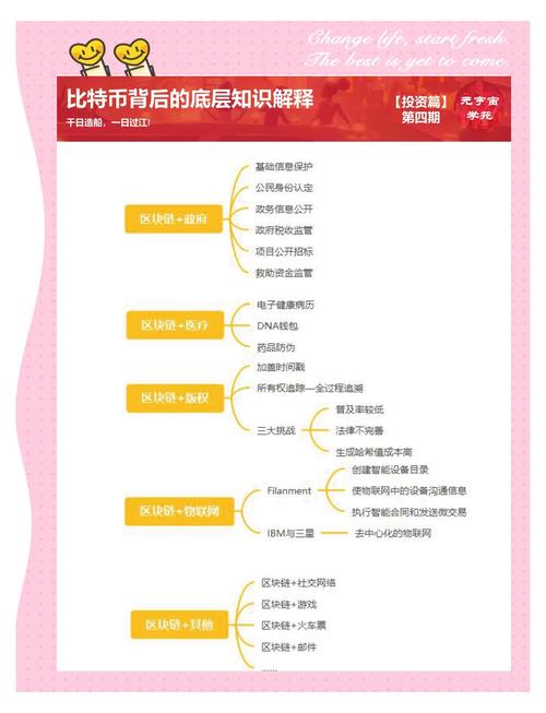 数字货币投资必知：比特派官方安装及资产价值判断要点-第1张图片-比特派钱包app官方下载最新版本_比特派钱包官网下载_比特派官方下载安卓版-Bitpie比特派全球多链数字钱包下载