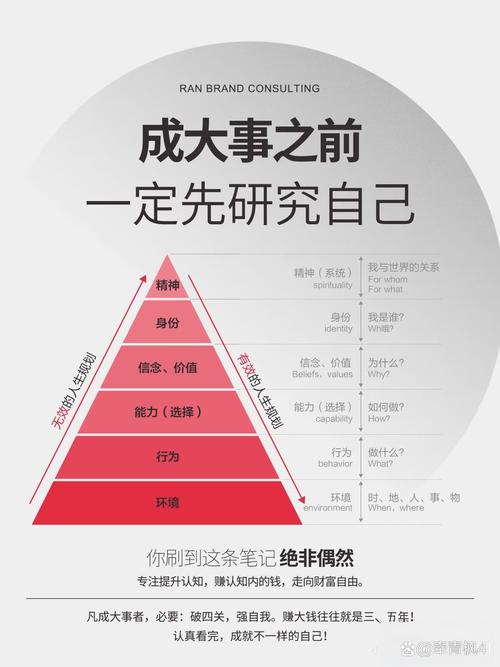 Bitpie交易心理博弈:克服恐惧与贪婪,如何用自律打破FOMO困局?-第1张图片-比特派钱包app官方下载最新版本_比特派钱包官网下载_比特派官方下载安卓版-Bitpie比特派全球多链数字钱包下载 数字货币交易心理学:Bitpie 交易所的交易决策_交易性货币需求理论_货币交易数量论