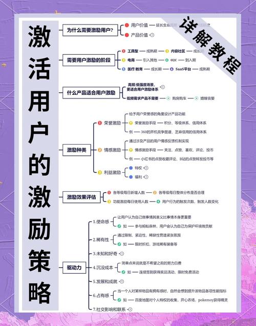 比特派钱包如何提升用户粘性?三大策略:稳定安全、增值功能、反馈激励-第1张图片-比特派钱包app官方下载最新版本_比特派钱包官网下载_比特派官方下载安卓版-Bitpie比特派全球多链数字钱包下载 如何通过比特派钱包下载官方app增强用户粘性?_比特派钱包是冷钱包还是热钱包_比特派钱包体系