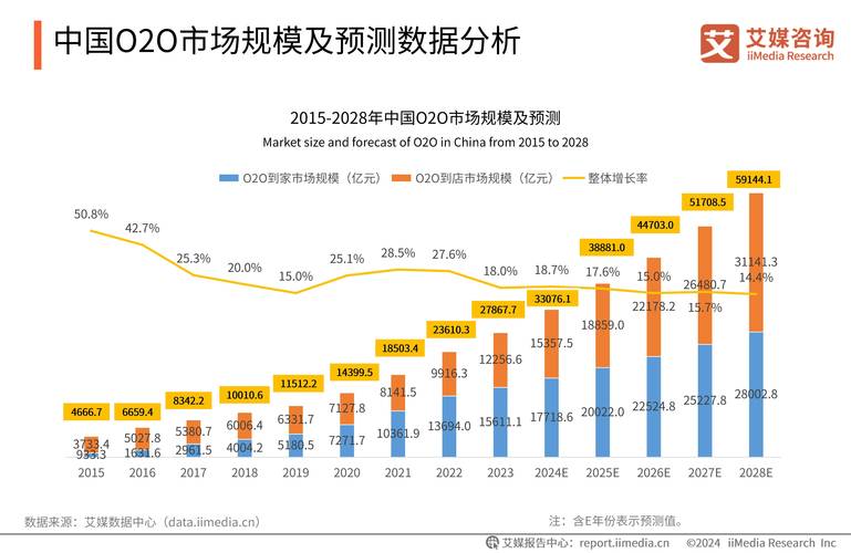 链上数据洞察市场：比特派钱包下载与使用行为分析，揭示资金流向与用户趋势