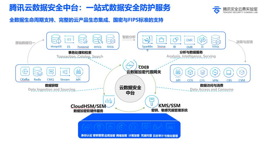 比特派钱包安全须知：官方渠道下载，强设密码与双重认证-第1张图片-比特派钱包app官方下载最新版本_比特派钱包官网下载_比特派官方下载安卓版-Bitpie比特派全球多链数字钱包下载