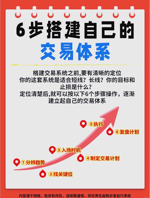比特派活动全解析：交易挖矿激励+学堂NFT勋章，如何构建信任与活力社区？-第1张图片-比特派钱包app官方下载最新版本_比特派钱包官网下载_比特派官方下载安卓版-Bitpie比特派全球多链数字钱包下载