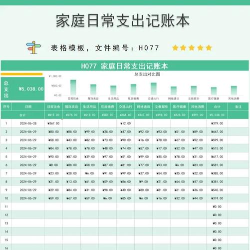 用好比特派钱包，全面梳理资产并制定财产安排方案，精准记账-第1张图片-比特派钱包app官方下载最新版本_比特派钱包官网下载_比特派官方下载安卓版-Bitpie比特派全球多链数字钱包下载