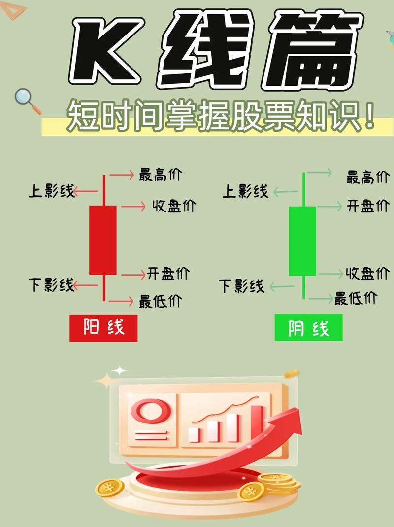 比特派钱包怎么用?市场行情观察、K线图分析,新手入门指南-第1张图片-比特派钱包app官方下载最新版本_比特派钱包官网下载_比特派官方下载安卓版-Bitpie比特派全球多链数字钱包下载 比特派钱包场外交易_比特派钱包是否开源_如何在比特派钱包中进行市场观察?