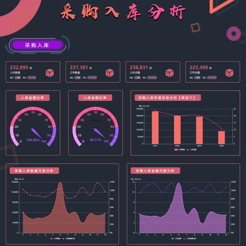 比特派钱包与商业智能：数据入口的便利，专业平台的差距？