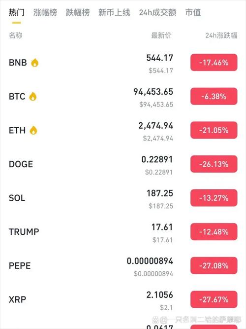 比特派桌面端优势尽显:交易分析与大额资产处理的得力助手-第1张图片-比特派钱包app官方下载最新版本_比特派钱包官网下载_比特派官方下载安卓版-Bitpie比特派全球多链数字钱包下载 比特派钱包app图标_比特派钱包体系_比特派钱包的桌面与移动端比较,如何在下载安装后选择最佳的资产管理方式?