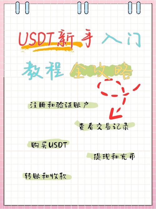 数字货币世界机遇与风险并存，比特派钱包关键设置与下载指南-第1张图片-比特派钱包app官方下载最新版本_比特派钱包官网下载_比特派官方下载安卓版-Bitpie比特派全球多链数字钱包下载