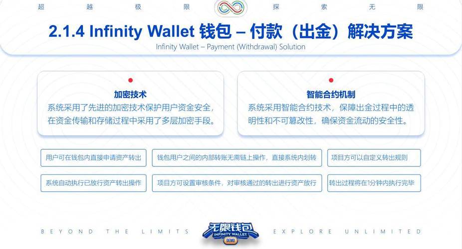 数字时代理财新宠比特派钱包APP，助力管理资产达成理财目标