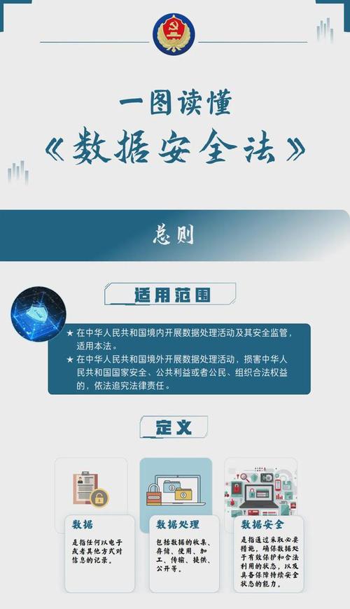 数字资产安全引关注，比特派钱包安全实践方法大揭秘