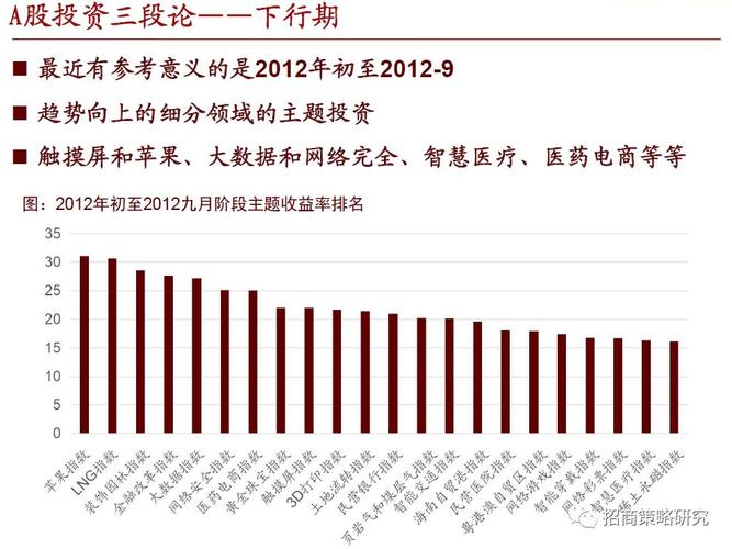 比特派钱包下载量激增怎么办?一文看懂市场信号与实战交易策略-第1张图片-比特派钱包app官方下载最新版本_比特派钱包官网下载_比特派官方下载安卓版-Bitpie比特派全球多链数字钱包下载 比特派最新钱包app下载的市场信号与交易策略_比特派钱包trx_比特派钱包体系