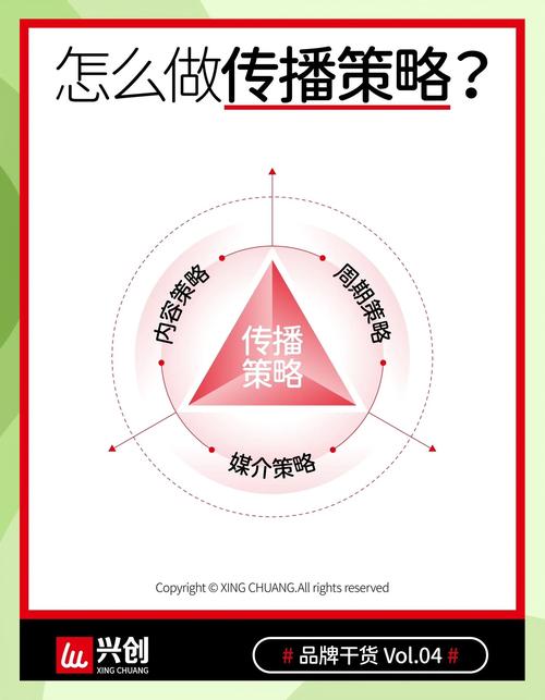 比特派钱包如何吸引并留住用户？品牌传播与客户保留策略解析