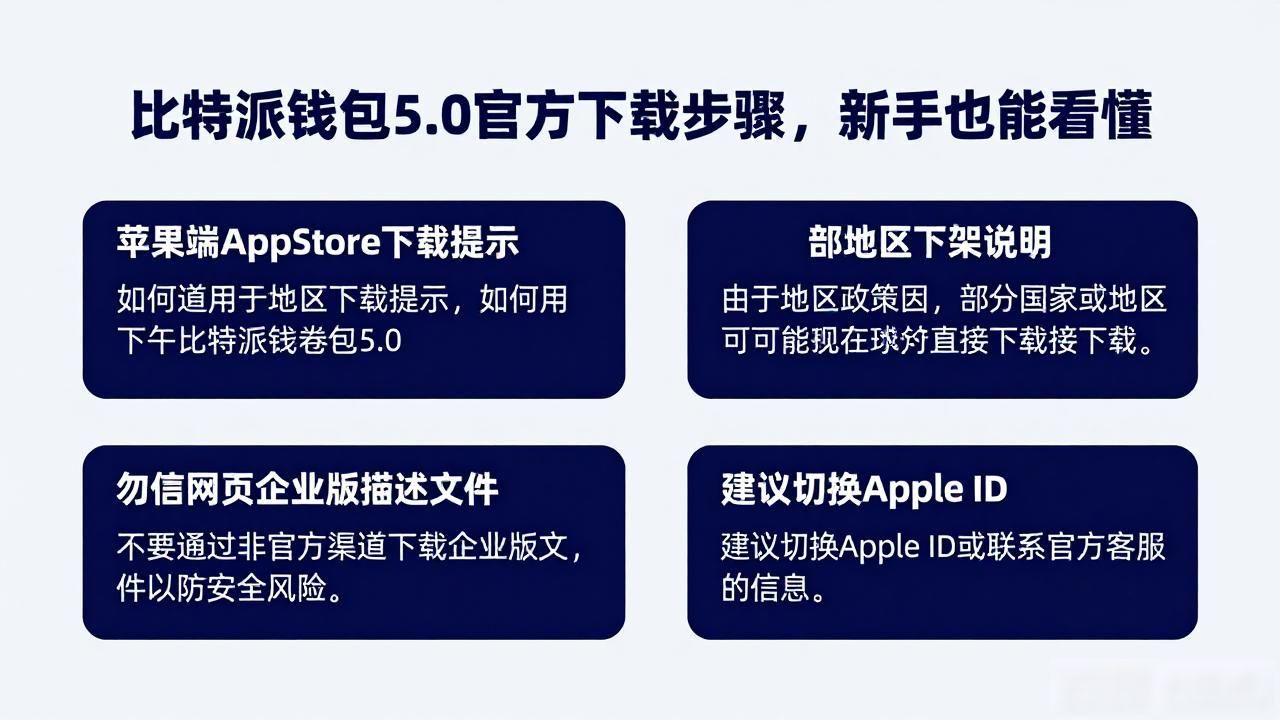 比特派钱包5.0官方下载步骤，新手也能看懂