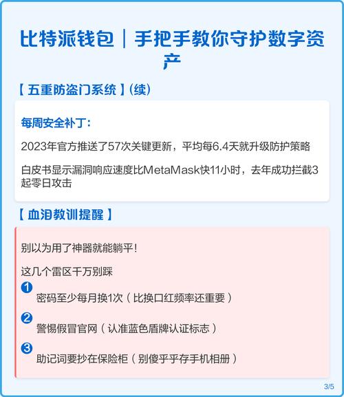 比特派钱包使用指南:轻松管理数字资产的三大核心步骤-第1张图片-比特派钱包app官方下载最新版本_比特派钱包官网下载_比特派官方下载安卓版-Bitpie比特派全球多链数字钱包下载 比特派钱包派银行_如何在比特派Bitpie钱包app中进行资产管理_比特派钱包trx