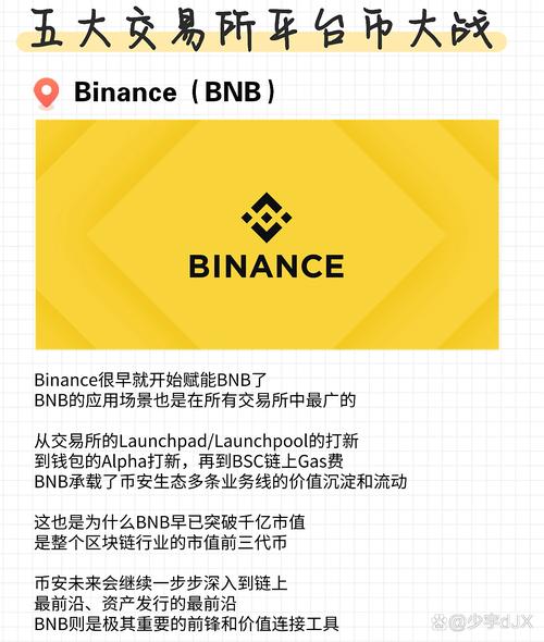 bitpie比特派钱包_比特派钱包trx_比特派钱包下载的可持续性与市场影响