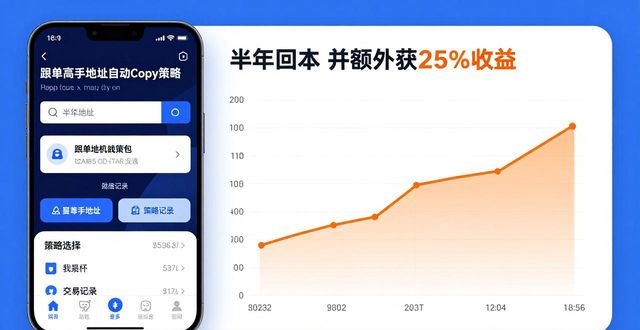 比特派钱包如何让我投资扭亏为盈
