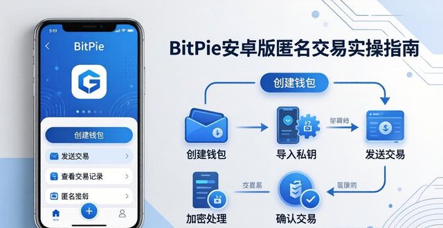 BitPie安卓版匿名交易实操指南
