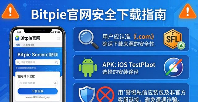 Bitpie官网最新正版下载在哪？安全获取指南