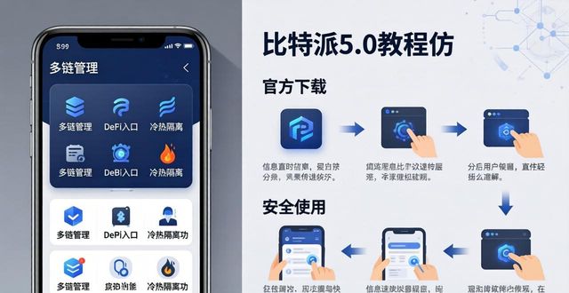 比特派钱包5.0官方下载，安全教程