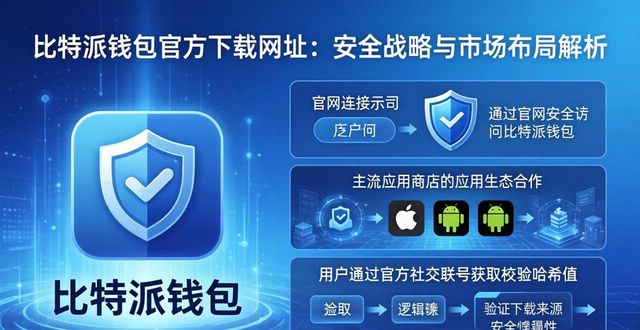比特派钱包官方下载网址：安全战略与市场布局解析