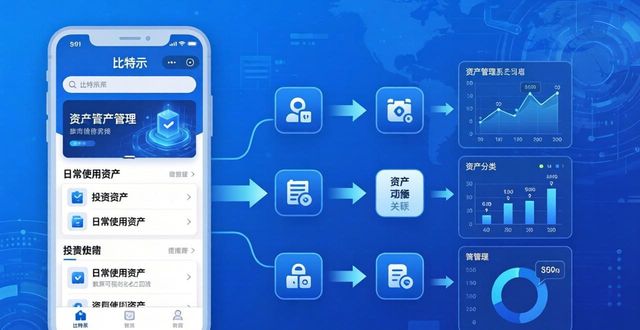 比特派安卓版实用攻略：快速管理资产的秘诀大公开！