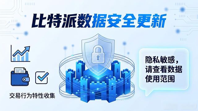 比特派最新版下载 安全更新与协议必读