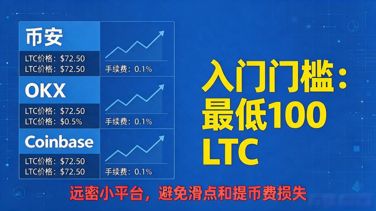 买LTC多少钱一个？新手入门最低门槛是多少