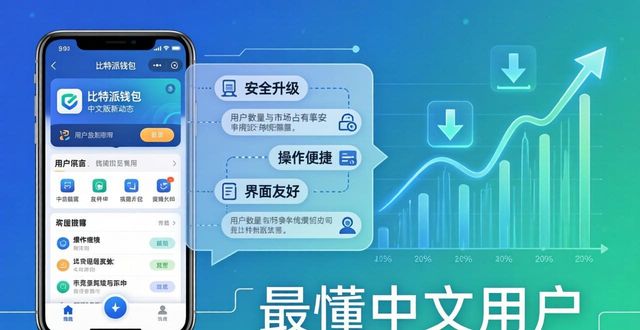 比特派钱包中文版新动态：下载量猛增，安全升级引关注