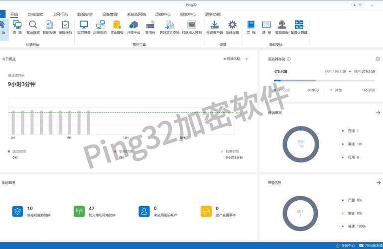 Bitpie API使用经验：认证限频避坑指南 开发者必看