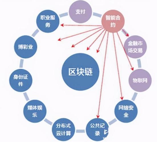 比特派Bitpie使用教程：用户关系的重要性_比特派是去中心化的平台吗_比特派是什么意思