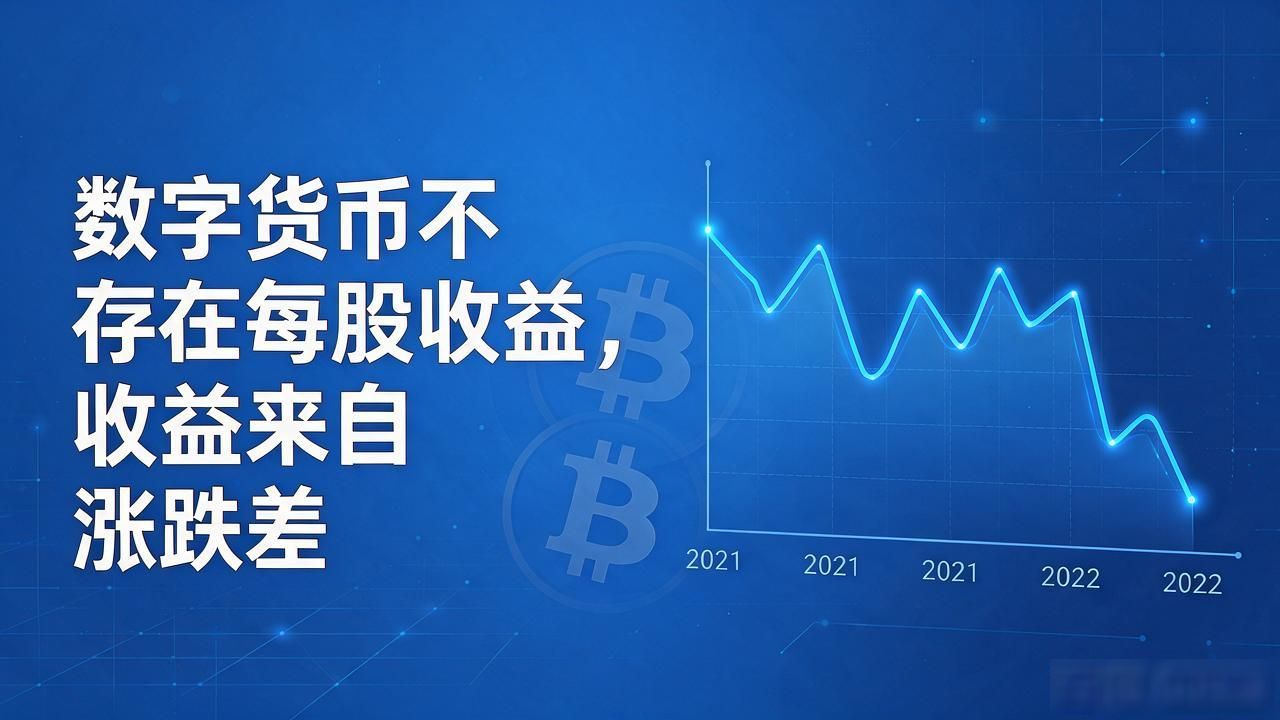 数字货币不存在每股收益，收益来自涨跌差