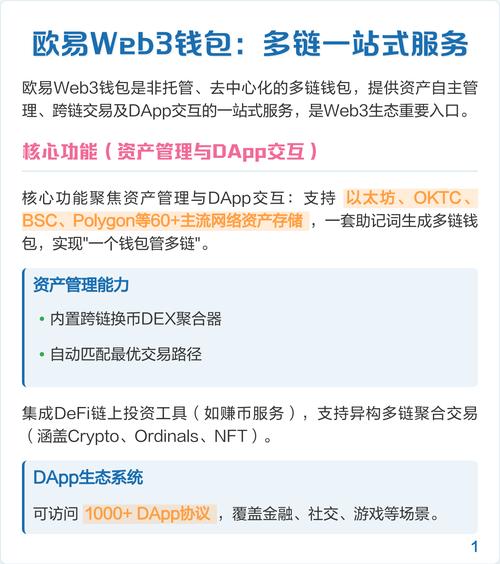 比特派钱包官方下载及内置社区教程，多链资产管理和DApp使用指南